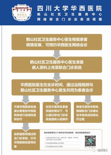着眼小细节，服务大民生 互联网医疗助力健康蒲江，远程健康管理服务惠万家